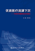 优质医疗资源下沉：华西甘孜藏族自治州模式