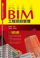 BIM工程项目管理