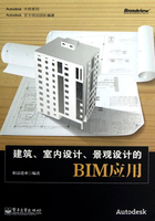 建筑、室内设计、景观设计的BIM应用