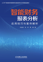 智能财务报表分析：应用技巧与案例解析在线阅读