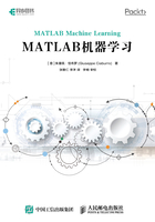 MATLAB机器学习