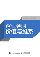 客户生命周期、价值与维系在线阅读