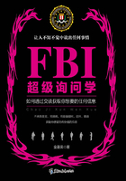 FBI超级询问学