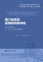 厦门自贸区政策研究和评估：自贸区改革突破与“十三五”转型升级战略