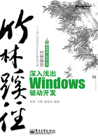 竹林蹊径：深入浅出windows驱动开发在线阅读