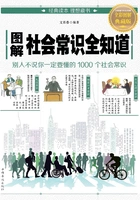 图解社会常识全知道在线阅读