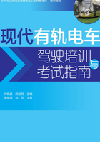 现代有轨电车驾驶培训与考试指南在线阅读