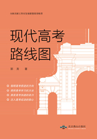 現代高考路線圖在線閱讀