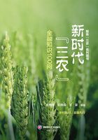 新时代“三农”金融知识100问在线阅读