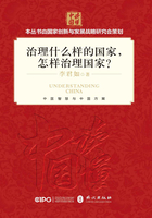 治理什么样的国家，怎样治理国家？在线阅读