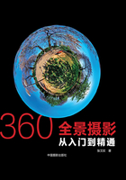 360°全景摄影：从入门到精通