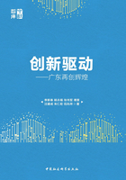 创新驱动：广东再创辉煌在线阅读