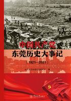 中国共产党东莞历史大事记（1921—2021）在线阅读