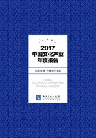 2017中国文化产业年度报告在线阅读