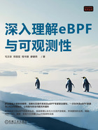 深入理解eBPF与可观测性在线阅读