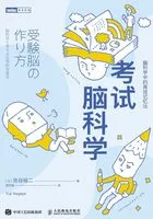 考试脑科学:脑科学中的高效记忆法在线阅读