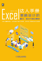 Excel达人手册：表格设计的重点、难点与疑点精讲在线阅读