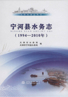 宁河县水务志（1994-2010年）