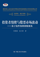 投资者情绪与股票市场波动：基于隐性情绪指数视角