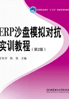 ERP沙盘模拟对抗实训教程（第2版）在线阅读