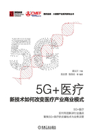 5G+医疗：新技术如何改变医疗产业商业模式