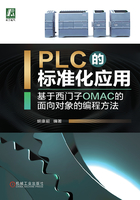 PLC的标准化应用：基于西门子OMAC的面向对象的编程方法在线阅读