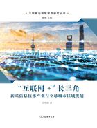 “互联网+”长三角：新兴信息技术产业与全球城市区域发展（大数据与智慧城市研究丛书）在线阅读