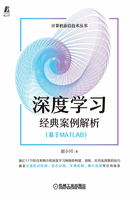 深度学习经典案例解析：基于MATLAB