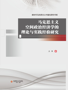 马克思主义空间政治经济学的理论与实践经验研究