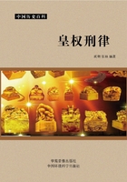 皇权刑律