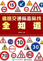 道路交通标志标线全知道