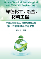 绿色化工、冶金、材料工程：中国工程院化工、冶金与材料工程第十二届学术会议论文集在线阅读