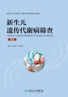 新生儿遗传代谢病筛查在线阅读
