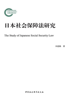 日本社会保障法研究