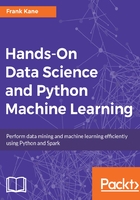 Hands-On Data Science and Python Machine Learning在线阅读