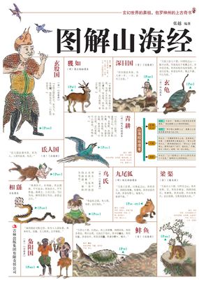 图解山海经在线阅读