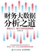 财务大数据分析之道：基础入门、核心工具与应用实例在线阅读