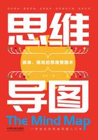 思维导图：简单、高效的思维整理术在线阅读