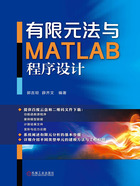 有限元法与MATLAB程序设计在线阅读