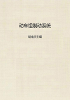 动车组制动系统在线阅读