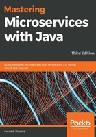 Mastering Microservices with Java在線閱讀