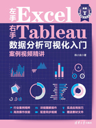 左手Excel右手Tableau数据分析可视化入门案例视频精讲