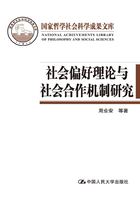 社会偏好理论与社会合作机制研究：基于公共品博弈实验的视角在线阅读