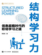 结构学习力：信息超载时代的职场学习之道