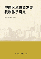 中国区域协调发展机制体系研究