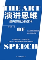 演讲思维：提升影响力的艺术在线阅读