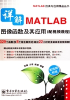 详解MATLAB图像函数及其应用在线阅读