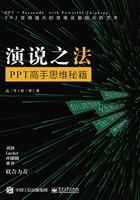 演说之法：PPT高手思维秘籍