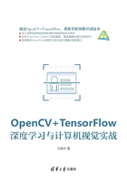 OpenCV+TensorFlow深度学习与计算机视觉实战在线阅读