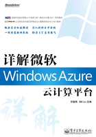 详解微软Windows Azure云计算平台